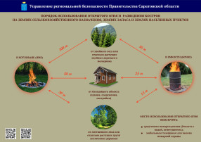 «Порядок использования открытого огня и разведения костров на землях сельскохозяйственного назначения, землях запаса и землях населенных пунктов» «Порядок использования открытого огня и разведения костров на землях сельскохозяйственного назначения, землях запаса и землях населенных пунктов».