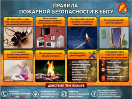 ПАМЯТКА о мерах пожарной безопасности в быту для личных жилых домов. ПАМЯТКА о мерах пожарной безопасности в быту для личных жилых домов.