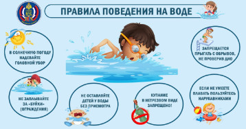 Памятка для родителей по безопасности детей на воде в летний период Памятка для родителей по безопасности детей на воде в летний период.