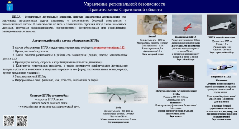 Алгоритм действий в случае обнаружения БПЛА Алгоритм действий в случае обнаружения БПЛА.